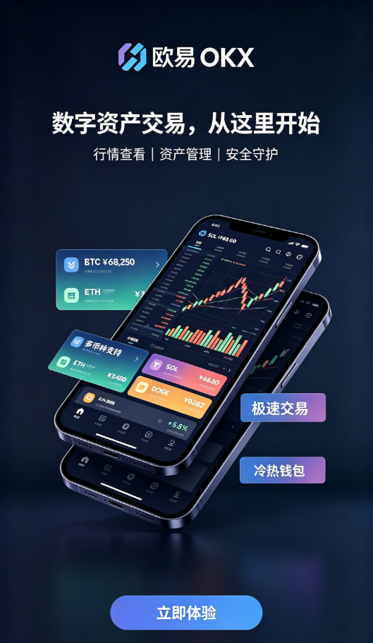 新手入门教程：三步玩转 <?= explode('-', $title)[0] ?> 数字资产交易
